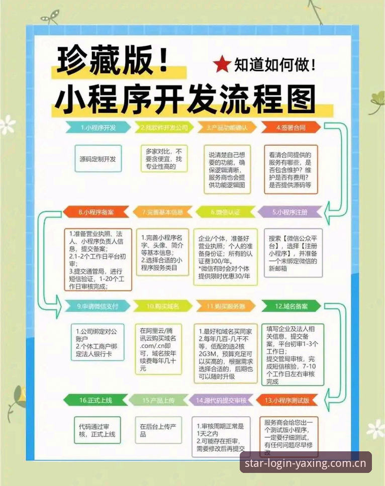 2026亚星注册入口 亚星手机版2026新版登录入口使用教程:从下载到注册全流程详解