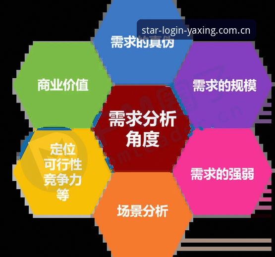 亚星账号登录官方下载 亚星手机版vs官方客户端:哪个更适合你的登录需求?——亚星账号登录官方下载全面对比